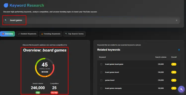 keywords-metrics-vidgent