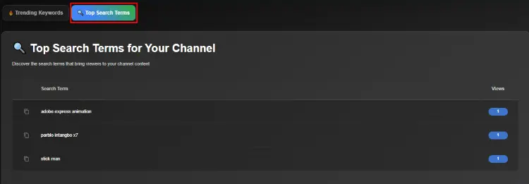 top-search-terms-vidgent