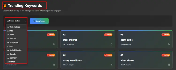 trending-keywords-vidgent
